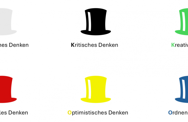 Die 6-Hüte-Methode: Kreativ denken und Probleme lösen